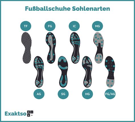 sohlenarten fußballschuhe